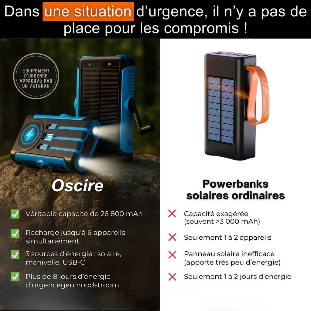 Batterie externe solaire sans fil avec fonction de recharge à manivelle